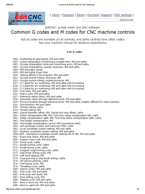 list of m codes for cnc machine|cnc m code list pdf.